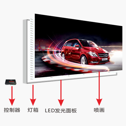 LED動(dòng)感燈箱